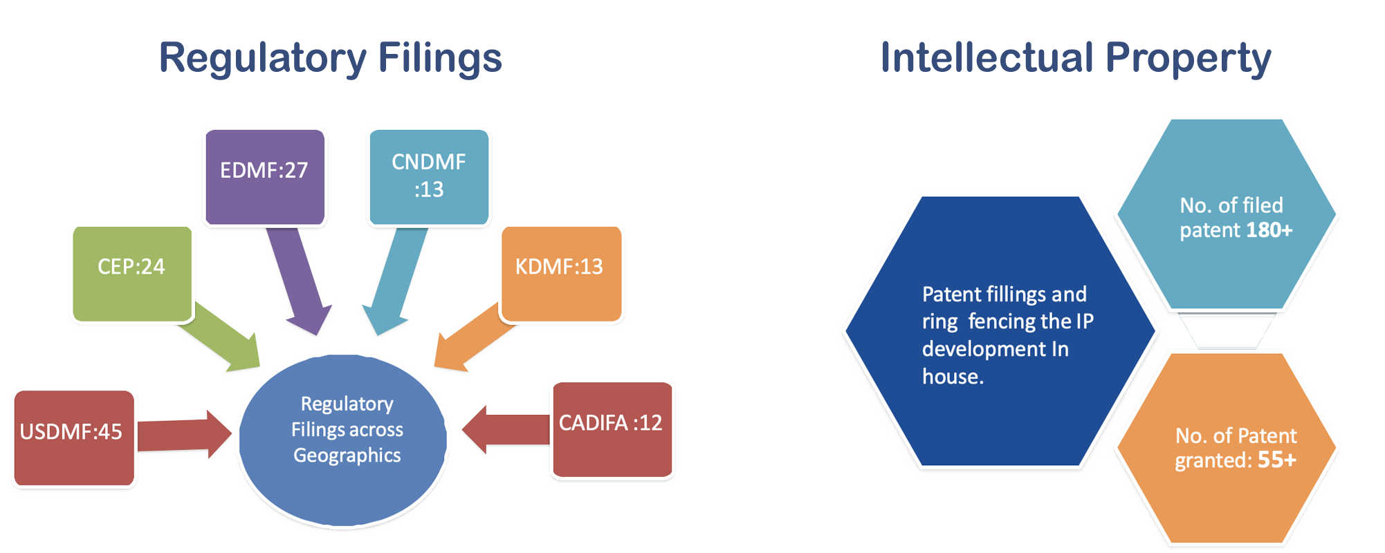 Regulatory-Filings.png